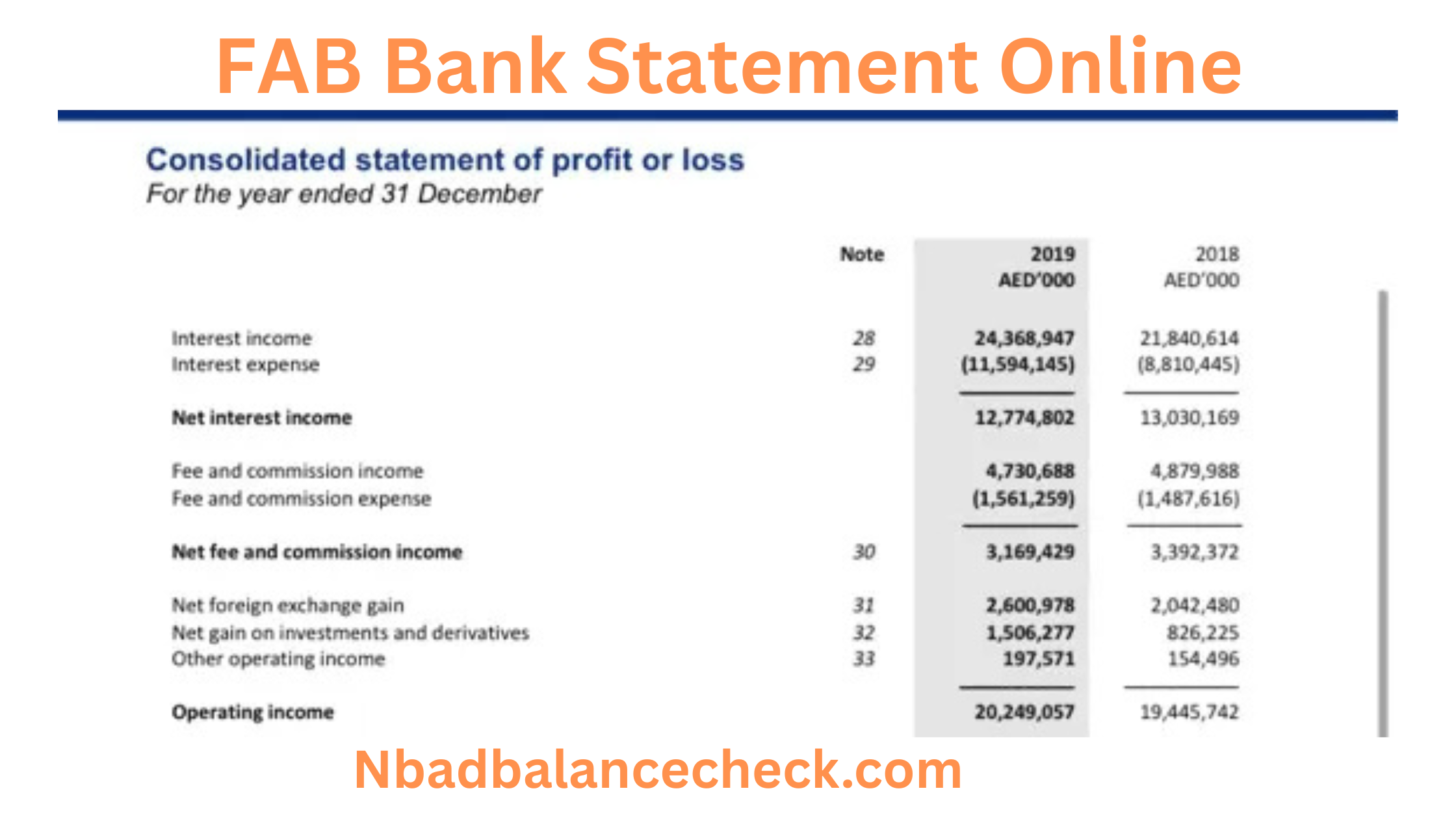 how to get fab bank statement online how to get fab bank statement online