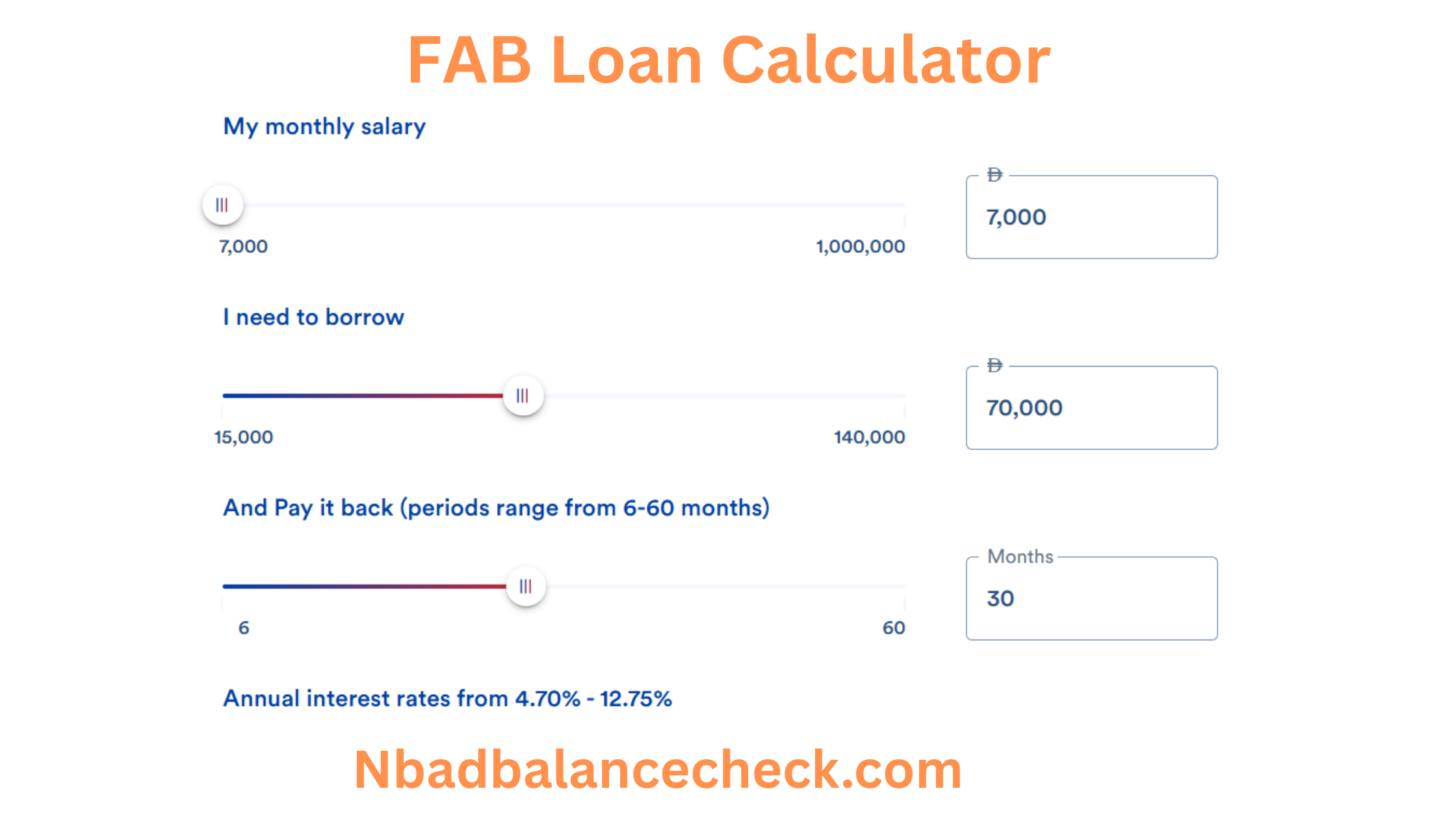 FAB Loan Calculator FAB Loan Calculator